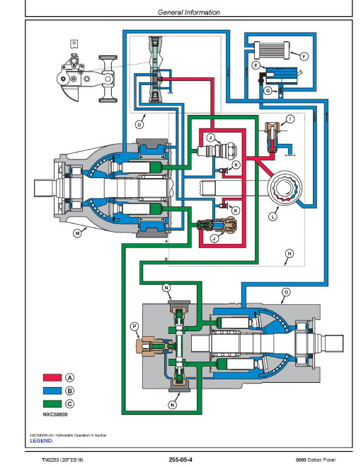 John Deere 9996 Cotton Pickers Operation and Test Manual (TM2253) John Deere 9996 Cotton Pickers Operation and Test Manual (TM2253)