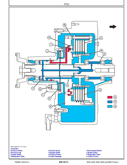 John Deere 9230, 9330, 9430, 9530 and 9630 4WD Articulated Tractors Diagnostic Manual (TM2254) John Deere 9230, 9330, 9430, 9530 and 9630 4WD Articulated Tractors Diagnostic Manual (TM2254)