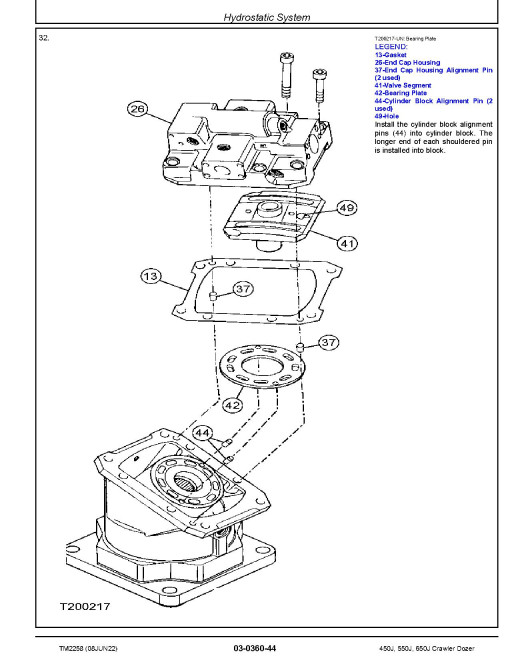John Deere 450J, 550J and 650J Crawler Dozers (SN. before 141666) Repair Manual (TM2258) John Deere 450J, 550J and 650J Crawler Dozers (SN. before 141666) Repair Manual (TM2258)