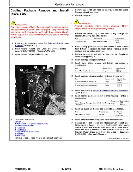 John Deere 450J, 550J and 650J Crawler Dozers (SN. before 141666) Repair Manual (TM2258) John Deere 450J, 550J and 650J Crawler Dozers (SN. before 141666) Repair Manual (TM2258)