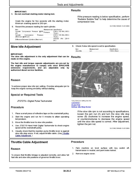 John Deere Z-Trak 997 Mid-Mount Zero-Turn Mowers Technical Manual (TM2259) John Deere Z-Trak 997 Mid-Mount Zero-Turn Mowers Technical Manual (TM2259)