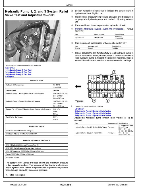 John Deere 35D and 50D Compact Excavators Operation and Test Manual (TM2263) John Deere 35D and 50D Compact Excavators Operation and Test Manual (TM2263)