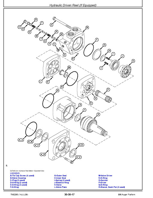 John Deere 896 Auger Platforms Technical Manual (TM2265) John Deere 896 Auger Platforms Technical Manual (TM2265)
