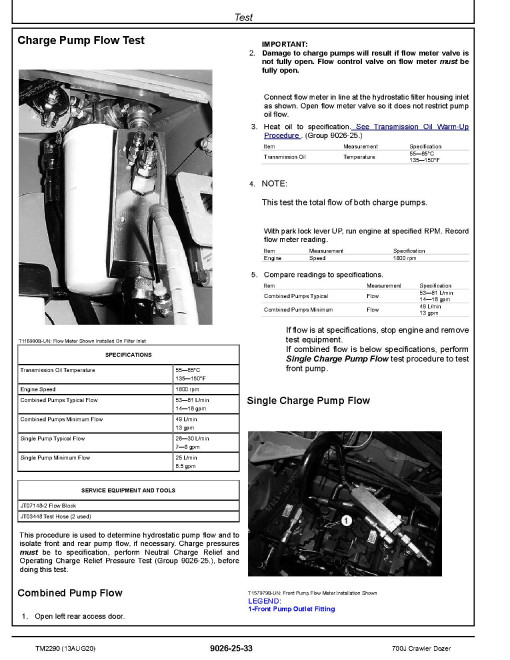 John Deere 700J (SN. before 139435) Crawler Dozers Operation and Test Manual (TM2290) John Deere 700J (SN. before 139435) Crawler Dozers Operation and Test Manual (TM2290)