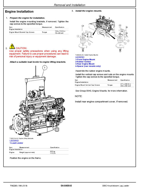 John Deere 335C Knuckleboom Trailer Mount Log Loaders Repair Manual (TM2293) John Deere 335C Knuckleboom Trailer Mount Log Loaders Repair Manual (TM2293)
