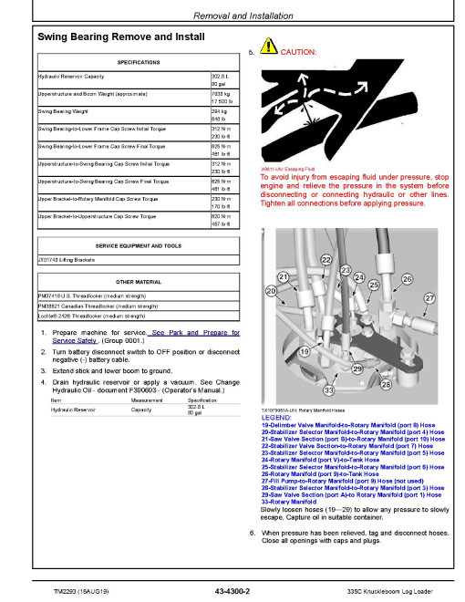 John Deere 335C Knuckleboom Trailer Mount Log Loaders Repair Manual (TM2293) John Deere 335C Knuckleboom Trailer Mount Log Loaders Repair Manual (TM2293)