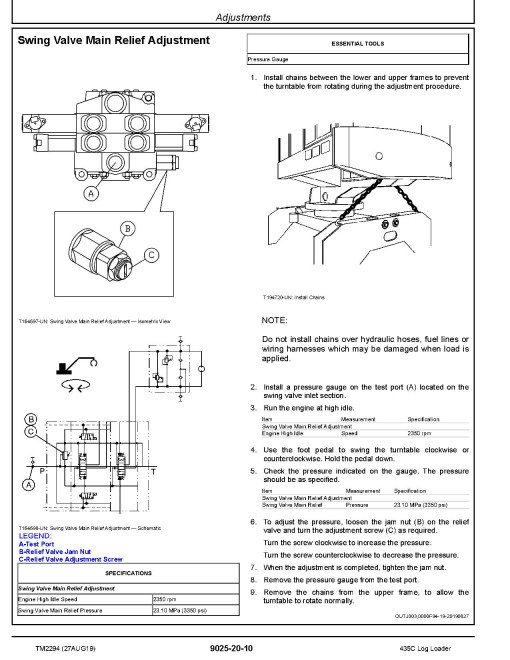 John Deere 435C (PIN: WC435X012236-) Knuckleboom Trailer Mount Log Loaders Operation and Test Manual (TM2294) John Deere 435C (PIN: WC435X012236-) Knuckleboom Trailer Mount Log Loaders Operation and Test Manual (TM2294)