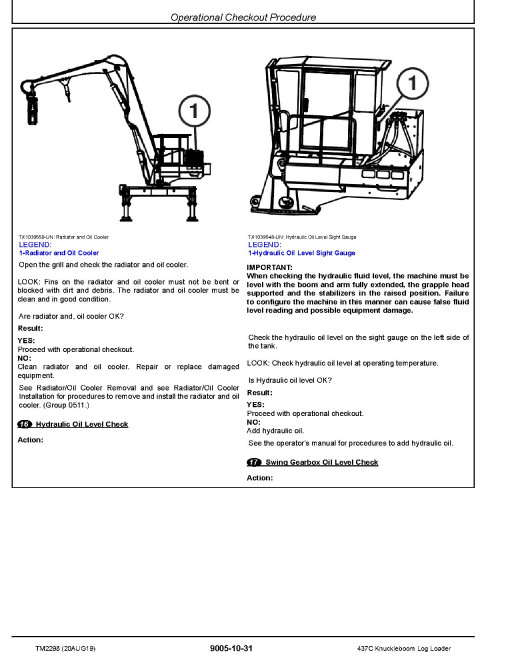 John Deere 437C Knuckleboom Trailer Mount Log Loaders Operation and Test Manual (TM2298) John Deere 437C Knuckleboom Trailer Mount Log Loaders Operation and Test Manual (TM2298)