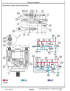 John Deere 655C, 755C, Series II 655C and 755C Crawler Loaders Operation and Test Manual (TM2313)