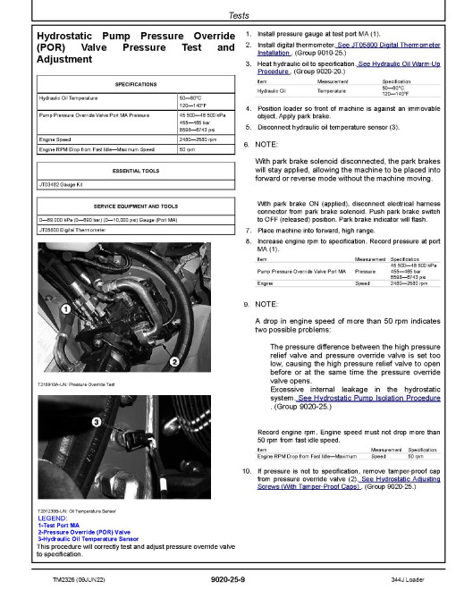 John Deere 344J (SN. before 22913) Compact 4WD Loaders Operation and Test Manual (TM2326) John Deere 344J (SN. before 22913) Compact 4WD Loaders Operation and Test Manual (TM2326)
