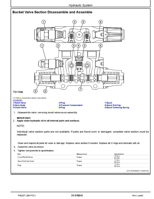 John Deere 344J (SN. before 22913) Compact 4WD Loaders Repair Manual (TM2327) John Deere 344J (SN. before 22913) Compact 4WD Loaders Repair Manual (TM2327)