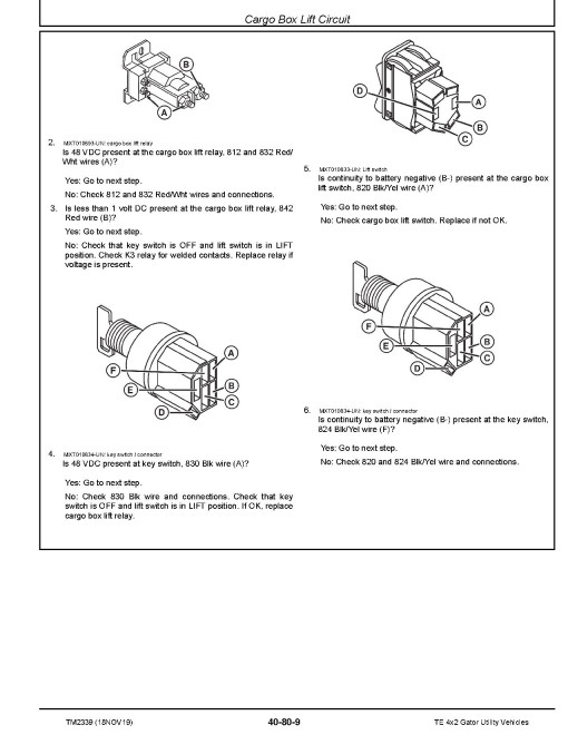 John Deere TE Electric Gator Utility Vehicles (SN: 001001 - 160000) Technical Manual (TM2339)