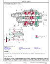 John Deere Ultimate Select Series X700, X720, X724, X728 and X729 Lawn Tractors Technical Manual (TM2349)