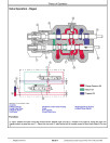 John Deere Ultimate Select Series X740, X744, X748 and X749 Lawn Tractors (North America, SN. from 010001) Technical Manual (TM2350)