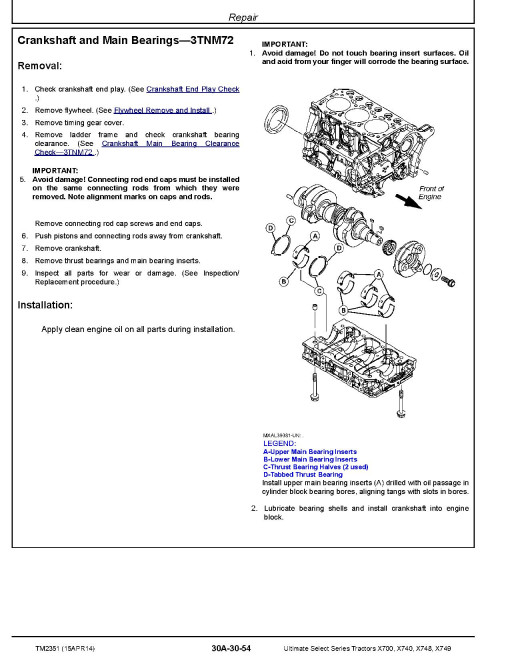 John Deere Ultimate Select Series X700, X740, X748 and X749 Lawn Tractors (Export Edition, SN. from 010001) Technical Manual (TM2351) John Deere Ultimate Select Series X700, X740, X748 and X749 Lawn Tractors (Export Edition, SN. from 010001) Technical Manual (TM2351)