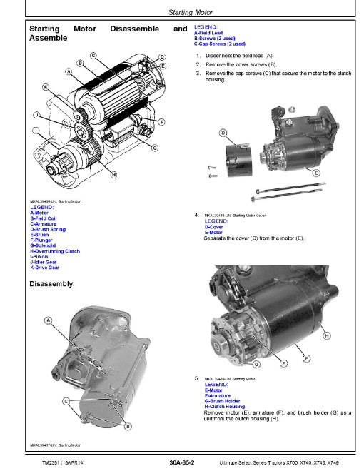 John Deere Ultimate Select Series X700, X740, X748 and X749 Lawn Tractors (Export Edition, SN. from 010001) Technical Manual (TM2351) John Deere Ultimate Select Series X700, X740, X748 and X749 Lawn Tractors (Export Edition, SN. from 010001) Technical Manual (TM2351)