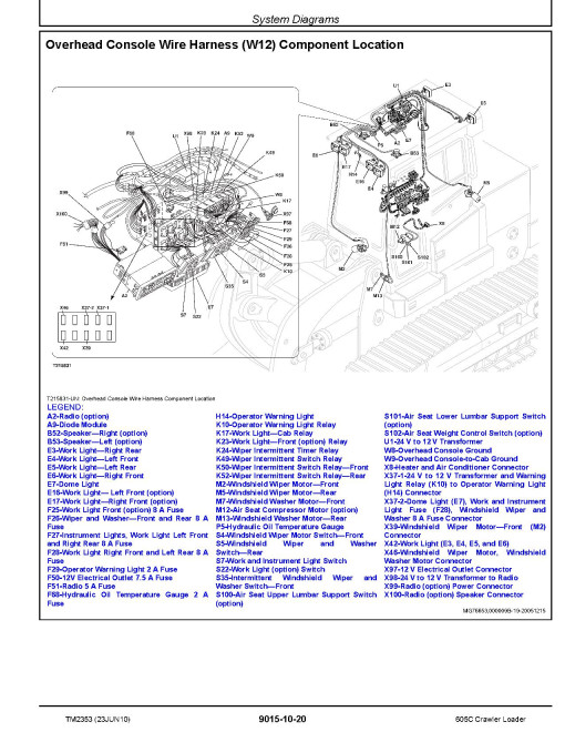 John Deere 605C Crawler Loaders Operation and Test Manual (TM2353) John Deere 605C Crawler Loaders Operation and Test Manual (TM2353)