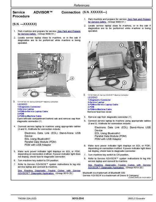 John Deere 350D LC Crawler Excavators Operation and Test Manual (TM2359) John Deere 350D LC Crawler Excavators Operation and Test Manual (TM2359)