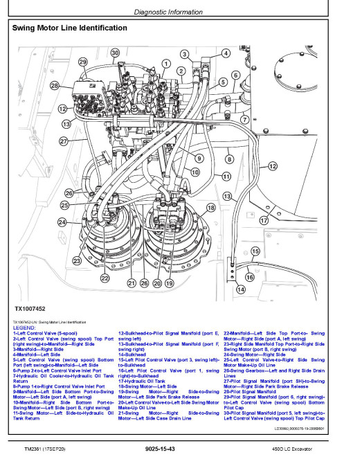 John Deere 450D LC Crawler Excavators Operation and Test Manual (TM2361) John Deere 450D LC Crawler Excavators Operation and Test Manual (TM2361)