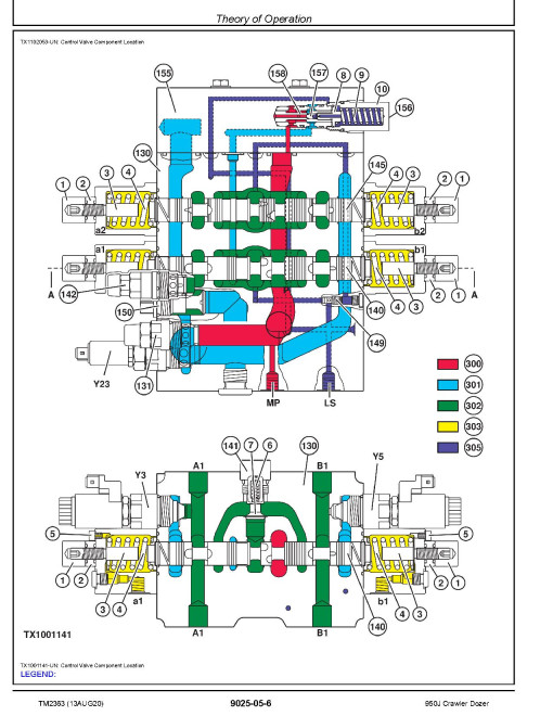 John Deere 950J Crawler Dozers Operation and Test Manual (TM2363) John Deere 950J Crawler Dozers Operation and Test Manual (TM2363)