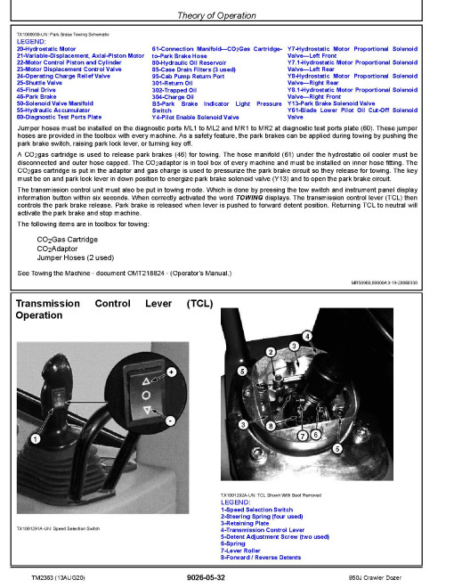 John Deere 950J Crawler Dozers Operation and Test Manual (TM2363) John Deere 950J Crawler Dozers Operation and Test Manual (TM2363)
