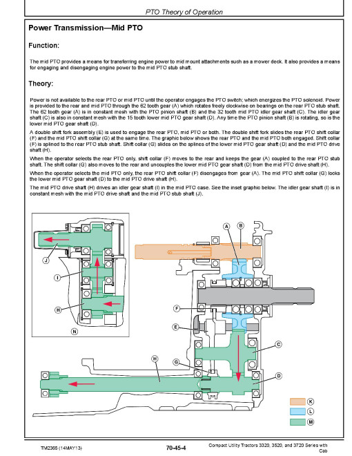 John Deere 3320, 3520 and 3720 Compact Utility Tractors with Cab Repair, Test and Adjustments Technical Manual (TM2365) John Deere 3320, 3520 and 3720 Compact Utility Tractors with Cab Repair, Test and Adjustments Technical Manual (TM2365)