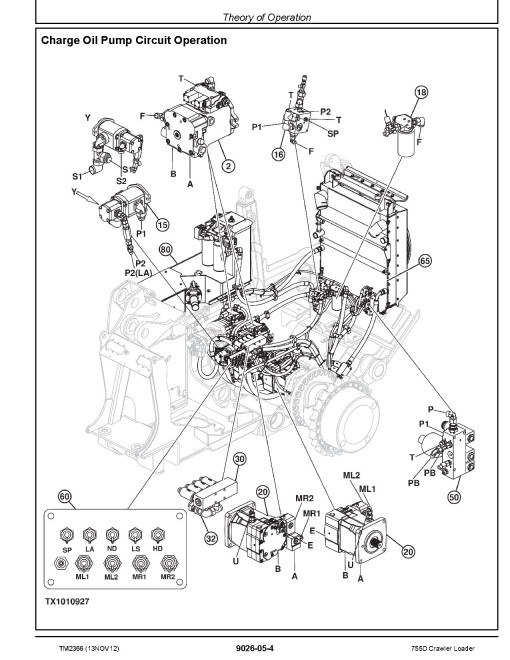 John Deere 755D Crawler Loaders Operation and Test Manual (TM2366) John Deere 755D Crawler Loaders Operation and Test Manual (TM2366)