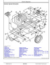 John Deere 4730 and 4830 Self-Propelled Sprayers (North American Edition) Diagnostic Manual (TM2369)