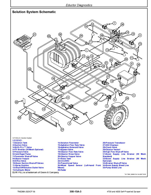 John Deere 4730 and 4830 Self-Propelled Sprayers (North American Edition) Diagnostic Manual (TM2369) John Deere 4730 and 4830 Self-Propelled Sprayers (North American Edition) Diagnostic Manual (TM2369)
