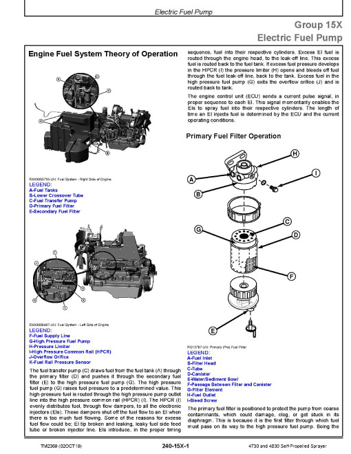 John Deere 4730 and 4830 Self-Propelled Sprayers (North American Edition) Diagnostic Manual (TM2369) John Deere 4730 and 4830 Self-Propelled Sprayers (North American Edition) Diagnostic Manual (TM2369)