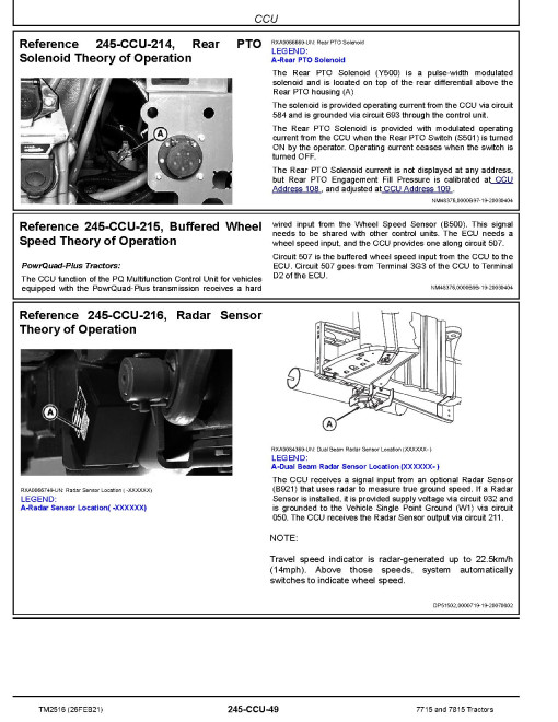 John Deere 7715 and 7815 Tractors (South America) Diagnostic Manual (TM2516) John Deere 7715 and 7815 Tractors (South America) Diagnostic Manual (TM2516)