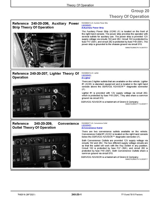 John Deere 7715 and 7815 Tractors (South America) Diagnostic Manual (TM2516) John Deere 7715 and 7815 Tractors (South America) Diagnostic Manual (TM2516)