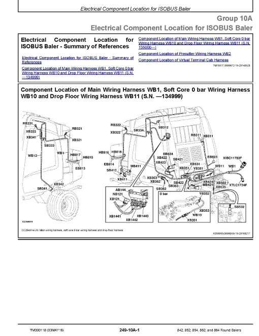 John Deere 842, 852, 854, 862 and 864 Round Balers Technical Manual (TM300119) John Deere 842, 852, 854, 862 and 864 Round Balers Technical Manual (TM300119)