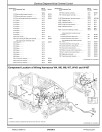 John Deere 744 Wrapping Balers (European Edition) Technical Manual (TM300219)