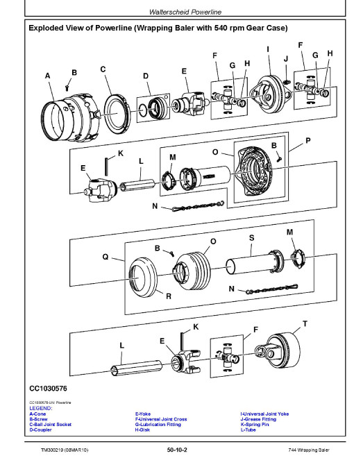 John Deere 744 Wrapping Balers (European Edition) Technical Manual (TM300219) John Deere 744 Wrapping Balers (European Edition) Technical Manual (TM300219)