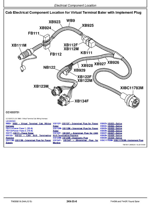 John Deere F440M and F440R Round Balers Diagnostic Manual (TM300819) John Deere F440M and F440R Round Balers Diagnostic Manual (TM300819)