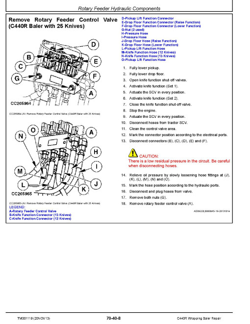 John Deere C440R Wrapping Balers Repair Manual (TM301119) John Deere C440R Wrapping Balers Repair Manual (TM301119)