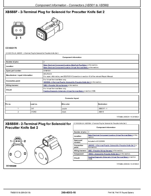 John Deere F441M and F441R Round Balers Diagnostic Manual (TM301519) John Deere F441M and F441R Round Balers Diagnostic Manual (TM301519)