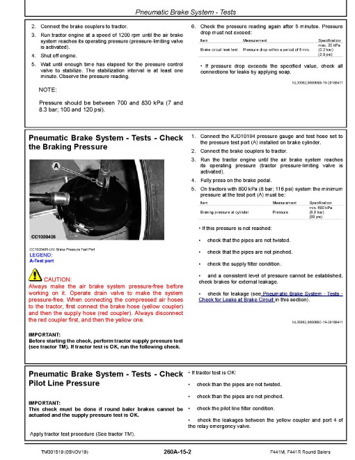 John Deere F441M and F441R Round Balers Diagnostic Manual (TM301519) John Deere F441M and F441R Round Balers Diagnostic Manual (TM301519)