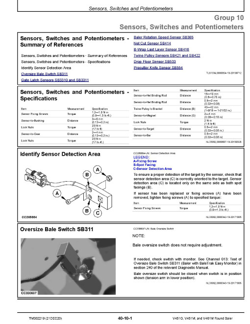 John Deere V451G, V451M and V461M Round Balers Repair Manual (TM302219) John Deere V451G, V451M and V461M Round Balers Repair Manual (TM302219)