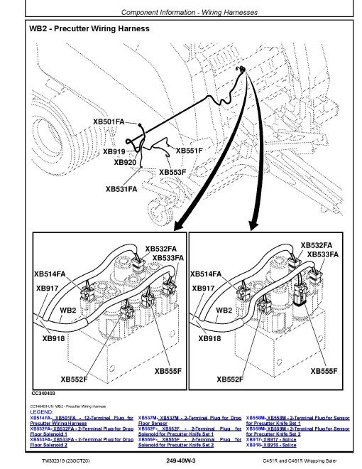 John Deere C451R and C461R Wrapping Balers Diagnostic Manual (TM302319) John Deere C451R and C461R Wrapping Balers Diagnostic Manual (TM302319)