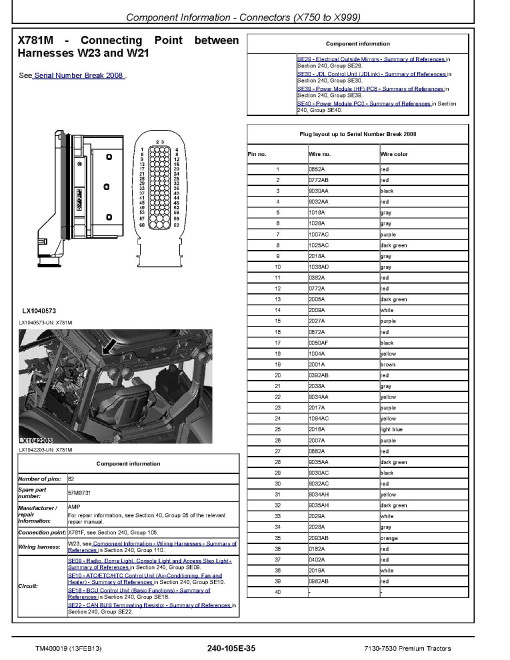 John Deere 7130, 7230, 7330, 7430 and 7530 Premium Tractors (North America) Diagnostic Service Technical Manual (TM400019) John Deere 7130, 7230, 7330, 7430 and 7530 Premium Tractors (North America) Diagnostic Service Technical Manual (TM400019)