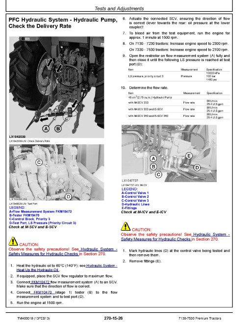 John Deere 7130, 7230, 7330, 7430 and 7530 Premium Tractors (North America) Diagnostic Service Technical Manual (TM400019) John Deere 7130, 7230, 7330, 7430 and 7530 Premium Tractors (North America) Diagnostic Service Technical Manual (TM400019)