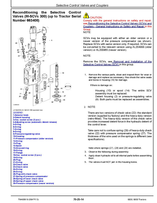 John Deere 6830 and 6930 Tractors (European Edition) Repair Manual (TM400619) John Deere 6830 and 6930 Tractors (European Edition) Repair Manual (TM400619)