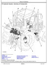John Deere 7330 Tractors (North American Edition) Diagnostic Manual (TM401119)