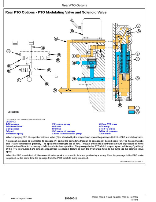 John Deere 5080R, 5080RN, 5090R, 5090RN, 5100R and 5100RN Tractors (European Edition) Diagnostic Manual (TM401719) John Deere 5080R, 5080RN, 5090R, 5090RN, 5100R and 5100RN Tractors (European Edition) Diagnostic Manual (TM401719)