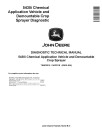 John Deere 5430i Chemical Application Vehicles and Demountable Crop Sprayer Diagnostic Manual (TM402319)
