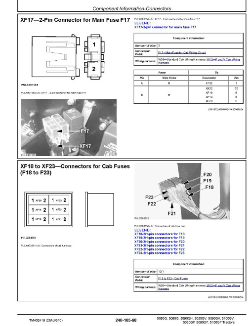 John Deere 5080G, 5080GF, 5080GV, 5090G, 5090GF, 5090GH, 5090GV, 5100GF and 5100GV Tractors Diagnostic Manual (TM402419) John Deere 5080G, 5080GF, 5080GV, 5090G, 5090GF, 5090GH, 5090GV, 5100GF and 5100GV Tractors Diagnostic Manual (TM402419)