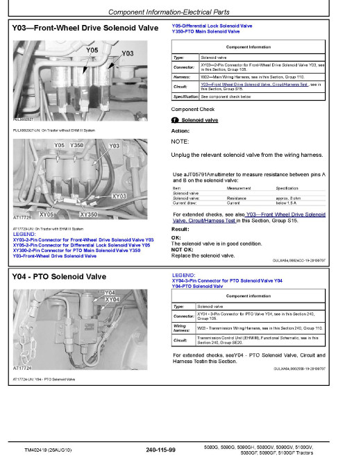 John Deere 5080G, 5080GF, 5080GV, 5090G, 5090GF, 5090GH, 5090GV, 5100GF and 5100GV Tractors Diagnostic Manual (TM402419) John Deere 5080G, 5080GF, 5080GV, 5090G, 5090GF, 5090GH, 5090GV, 5100GF and 5100GV Tractors Diagnostic Manual (TM402419)