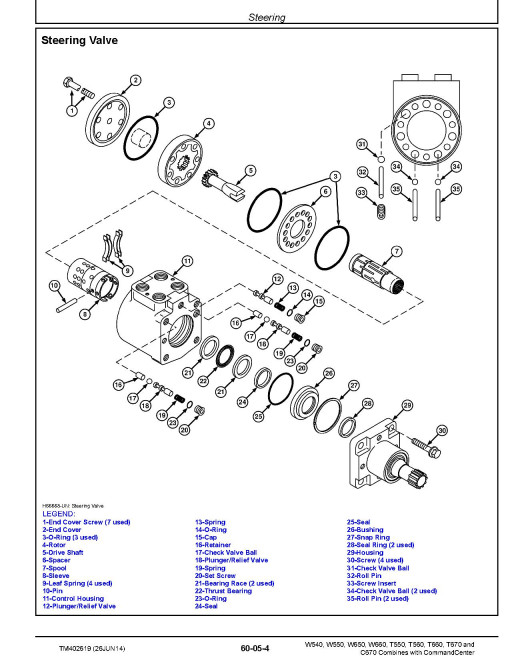 John Deere C670, T550, T560, T660, T670, W540, W550, W650 and W660 MY2008-2011 Combines (SN. from 085500) Repair Manual (TM402619) John Deere C670, T550, T560, T660, T670, W540, W550, W650 and W660 MY2008-2011 Combines (SN. from 085500) Repair Manual (TM402619)